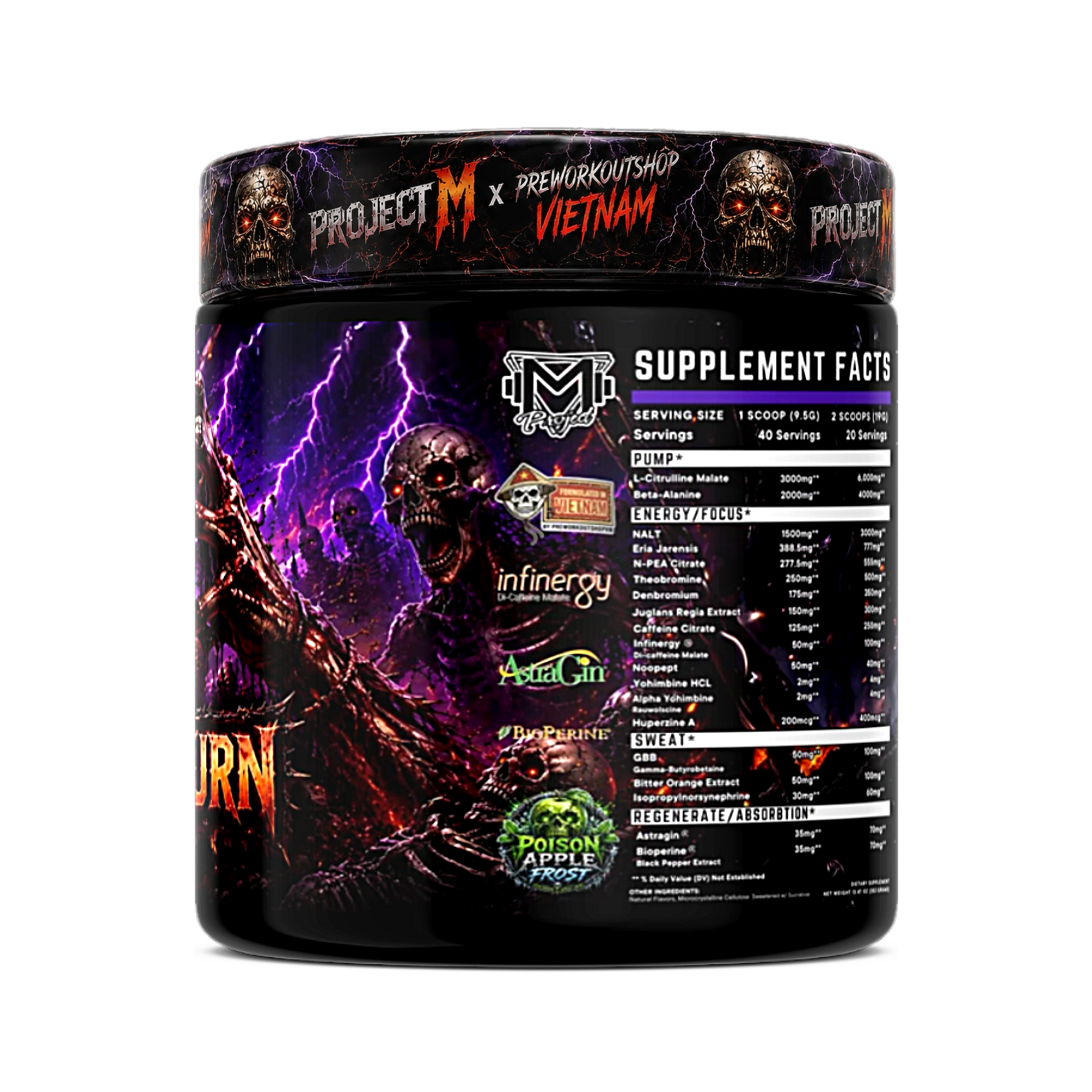 Point Of No Return Extreme Preworkout- INCUBATOR